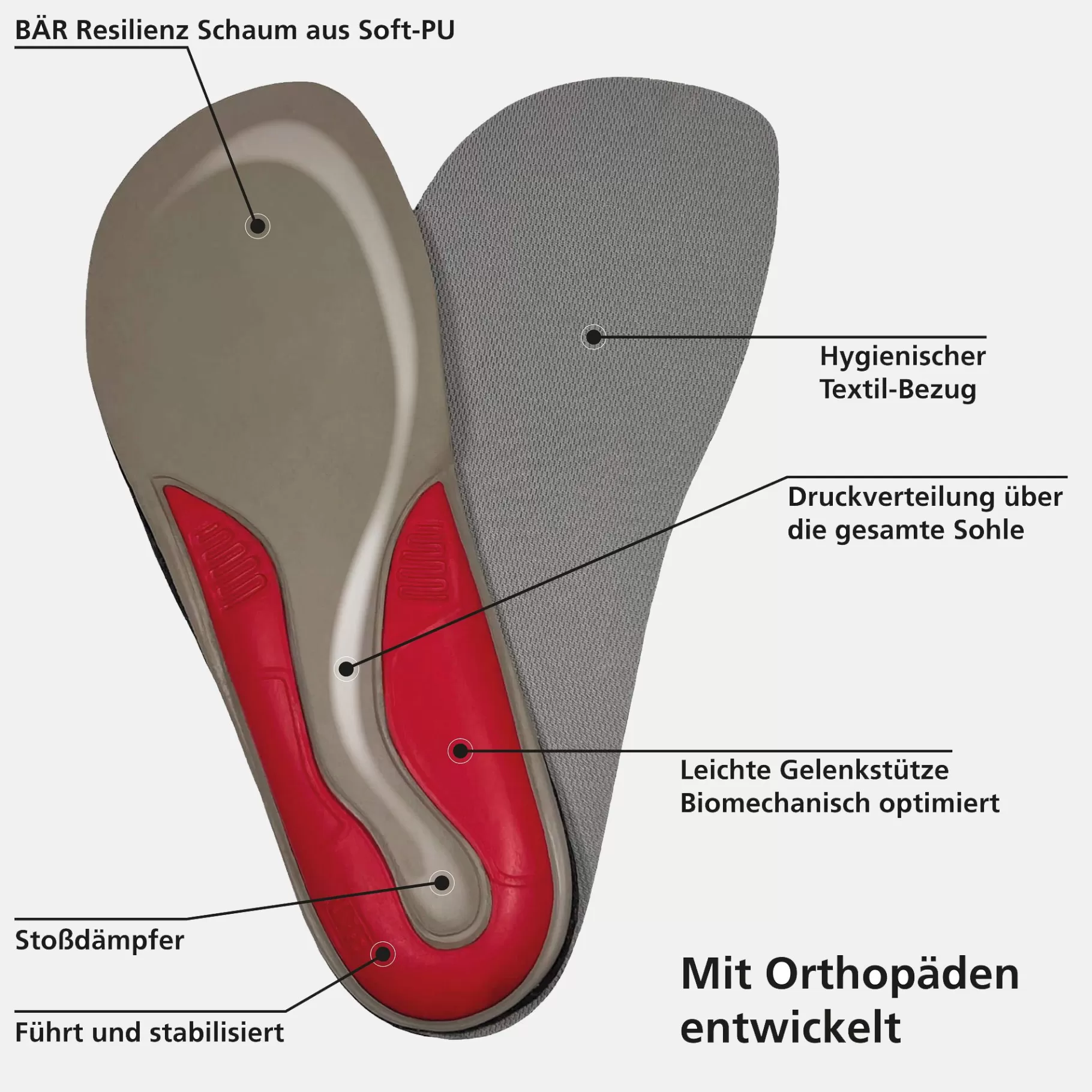 Baer Shoes Stability Fußbett 6 mm- Shoe Accessories